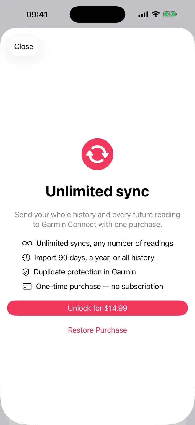 Unlimited sync purchase screen, one-time $14.99
